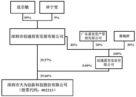 662f6d84088cd.png image.png