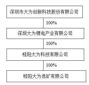 681179ba507fb.png image.png