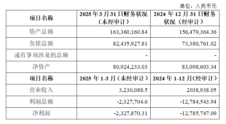 68117a7673023.png image.png