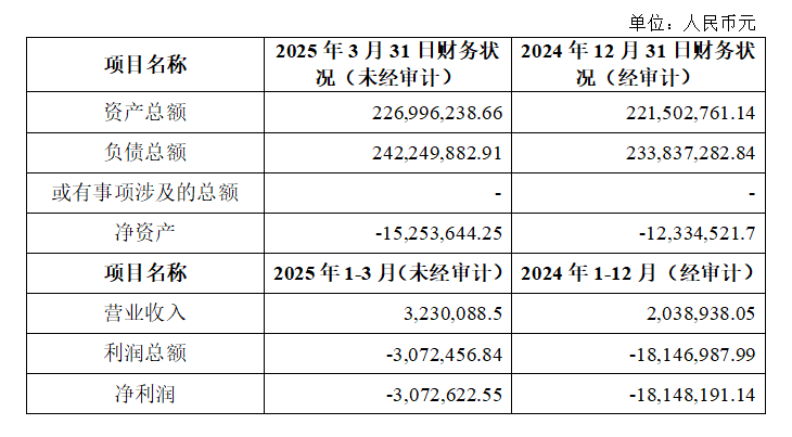 68117af7c12e4.png image.png