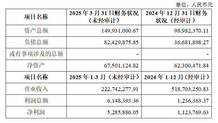 68117bb3653c3.png image.png