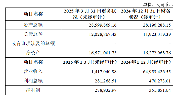 68117d4725b08.png image.png