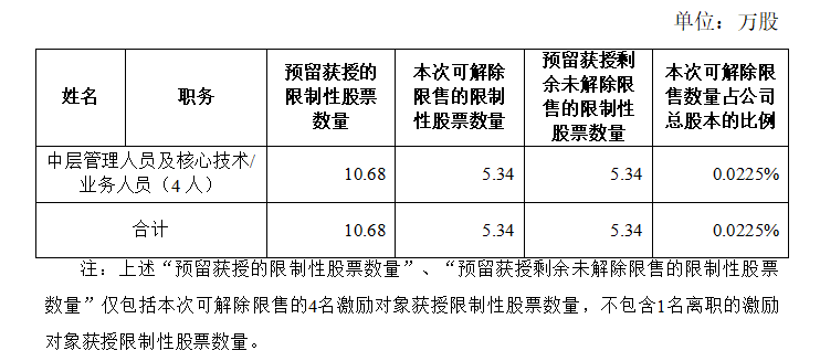 681181d18dd52.png image.png