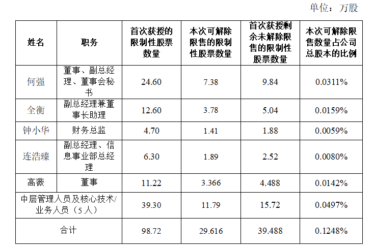 68b11b04e1784.png image.png