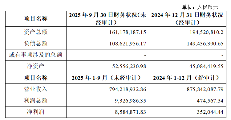 69539897479a0.png image.png