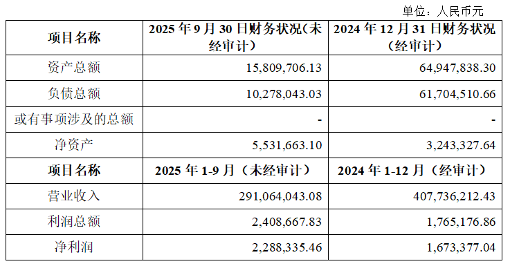 69539acd8f6c0.png image.png